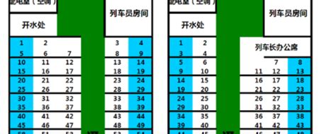 靠窗座位|火车票座位号分布图图解(是否靠窗)